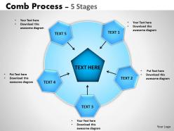 Comb process 5 stages 5