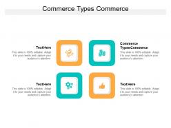 Commerce types commerce ppt powerpoint presentation model background image cpb