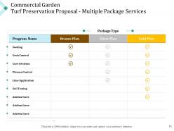 Commercial garden turf preservation proposal powerpoint presentation slides