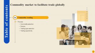 Commodity Market To Facilitate Trade Globally Fin CD Editable Multipurpose