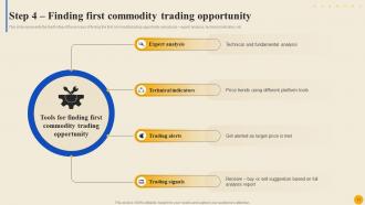 Commodity Market To Facilitate Trade Globally Fin CD Designed Multipurpose