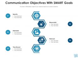 Communication Objective Information Marketing Awareness Infographic Resources