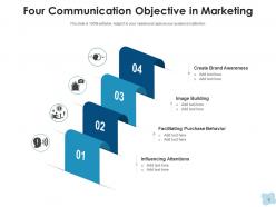 Communication Objective Information Marketing Awareness Infographic Resources