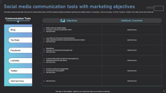 Communication Objectives Powerpoint Ppt Template Bundles Template Unique