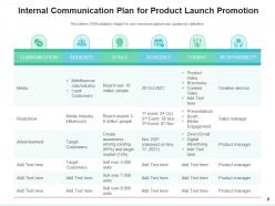 Communication Plan Business Management Information Target Marketing