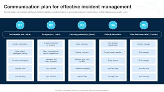 Communication Plan For Effective Incident Management Cybersecurity Incident And Vulnerability