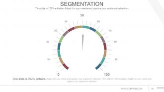 Communications Strategy And Planning For Organizations Powerpoint Presentation Slide