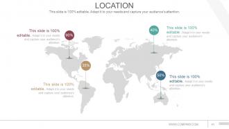 Communications Strategy And Planning For Organizations Powerpoint Presentation Slide