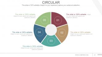 Communications Strategy And Planning For Organizations Powerpoint Presentation Slide