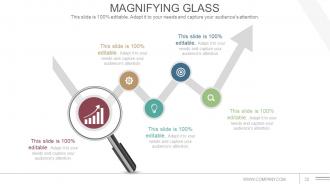 Communications Strategy And Planning For Organizations Powerpoint Presentation Slide