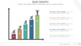 Communications Strategy And Planning For Organizations Powerpoint Presentation Slide