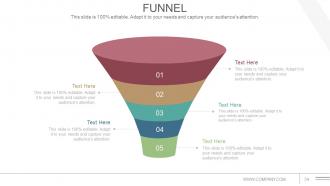 Communications Strategy And Planning For Organizations Powerpoint Presentation Slide