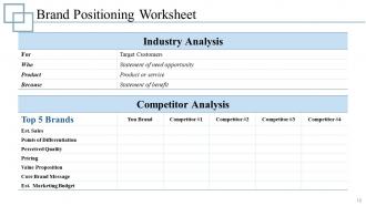 Company Branding Powerpoint Presentation Slides