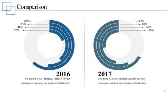 Company Branding Powerpoint Presentation Slides