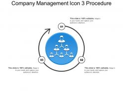 Company management icon 3 procedure