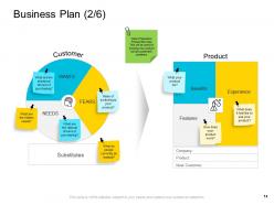 Company management powerpoint presentation slides