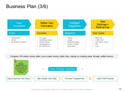 Company management powerpoint presentation slides