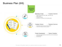 Company management powerpoint presentation slides