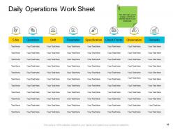 Company management powerpoint presentation slides