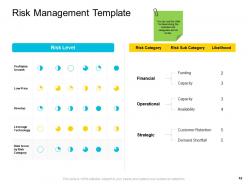 Company management powerpoint presentation slides