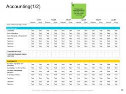 Company management powerpoint presentation slides