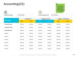 Company management powerpoint presentation slides