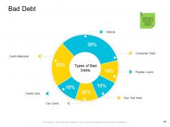 Company management powerpoint presentation slides