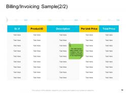 Company management powerpoint presentation slides