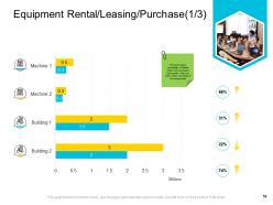 Company management powerpoint presentation slides