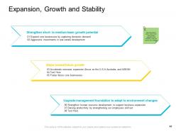 Company management powerpoint presentation slides