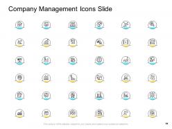 Company management powerpoint presentation slides