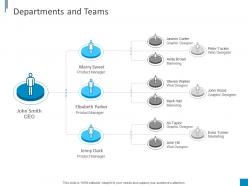 Company outline introduction departments and teams ppt powerpoint layouts templates