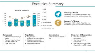 Company Overview Powerpoint Presentation Slides