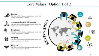 Company Overview Powerpoint Presentation Slides