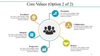 Company Overview Powerpoint Presentation Slides