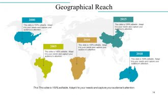 Company Overview Powerpoint Presentation Slides