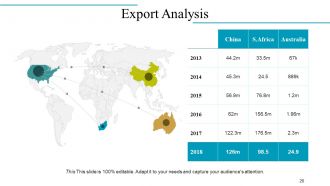 Company Overview Powerpoint Presentation Slides