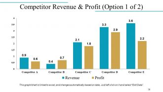 Company Overview Powerpoint Presentation Slides