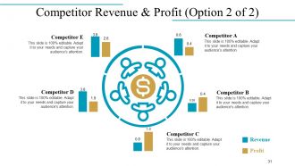 Company Overview Powerpoint Presentation Slides