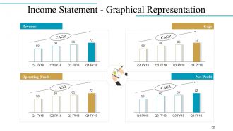 Company Overview Powerpoint Presentation Slides