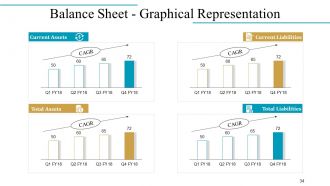 Company Overview Powerpoint Presentation Slides