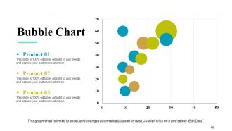 Company Overview Powerpoint Presentation Slides