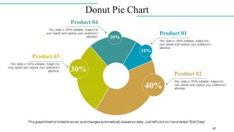 Company Overview Powerpoint Presentation Slides