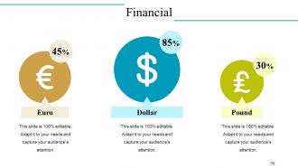 Company Overview Powerpoint Presentation Slides