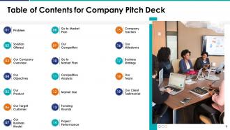 Company Pitch Deck Ppt Template