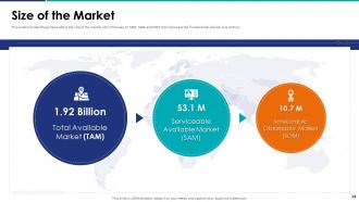 Company Pitch Deck Ppt Template