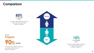 Company Pitch Deck Ppt Template