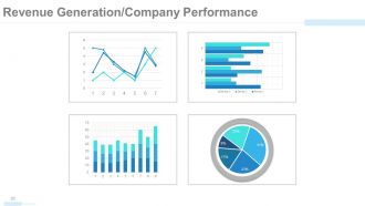 Company profile powerpoint presentation slides