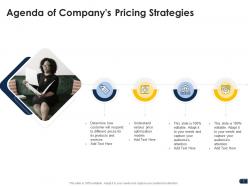 Companys pricing strategies powerpoint presentation slides