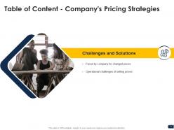 Companys pricing strategies powerpoint presentation slides